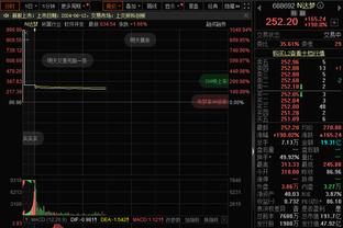 丁威迪昔日谈科比潸然泪下：他说我是全明星 穿8号26号都是因为他